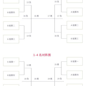 业余篮球爱好者如何选择适合自己的赛制?