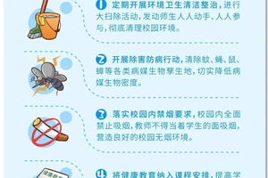 如何培养青少年控卫的比赛意识:策略、方法与实战经验